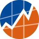 1.5–2.0%